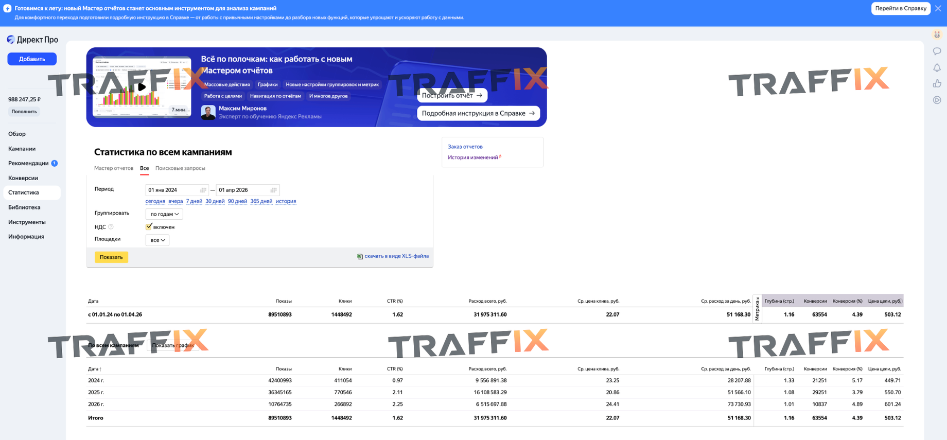 Скриншот кабинета Яндекс.Директ — рабочий аккаунт TRAFFIX с общим расходом 30 млн ₽ за 3 года